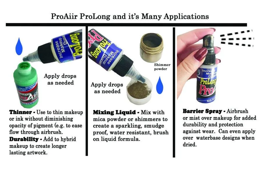ProAiir ProLong liquide barrière 30 ml longue tenue