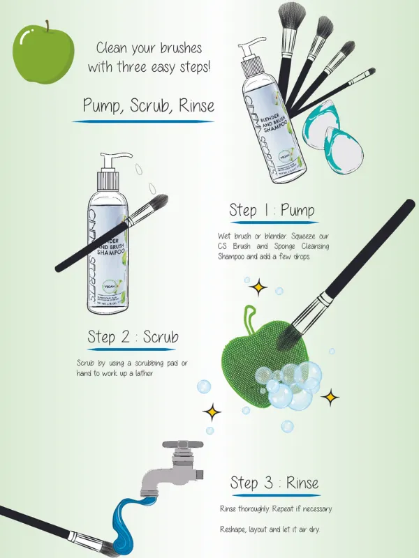 Woochie Cinema Secrets Green Apple Blender and Brush Shampoo 2 oz nettoyant vegan