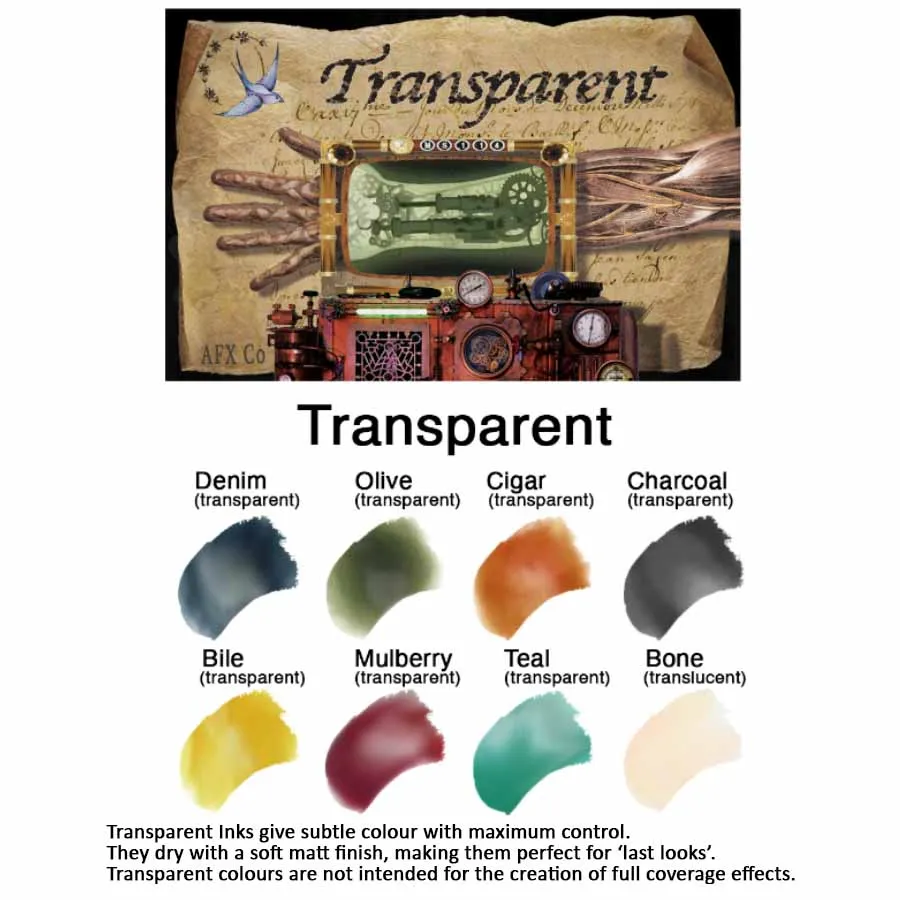 Bluebird Transparent palette encres 32g effet peau