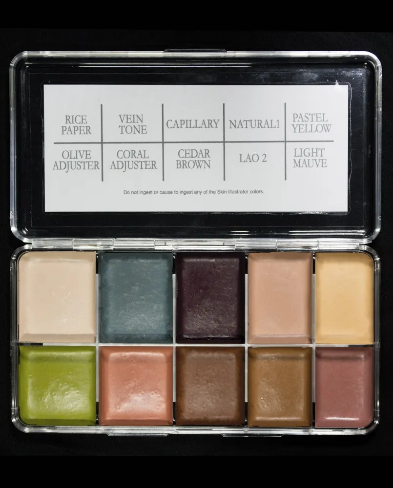 Skin Illustrator Holmes Palette palette alcool vieillissement