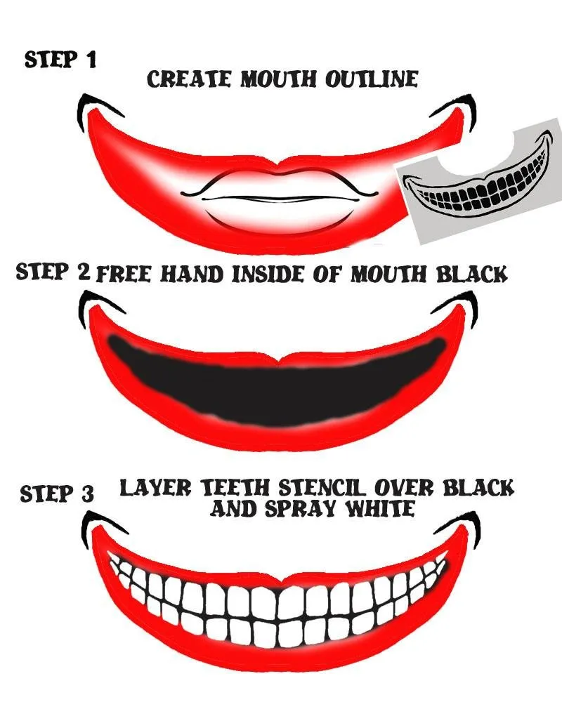 ProAiir StencilEyes Jokester pochoir maquillage adulte clown